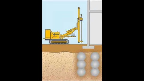 Compaction Grouting Animation | Keller