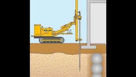 Compaction Grouting Animation | Keller