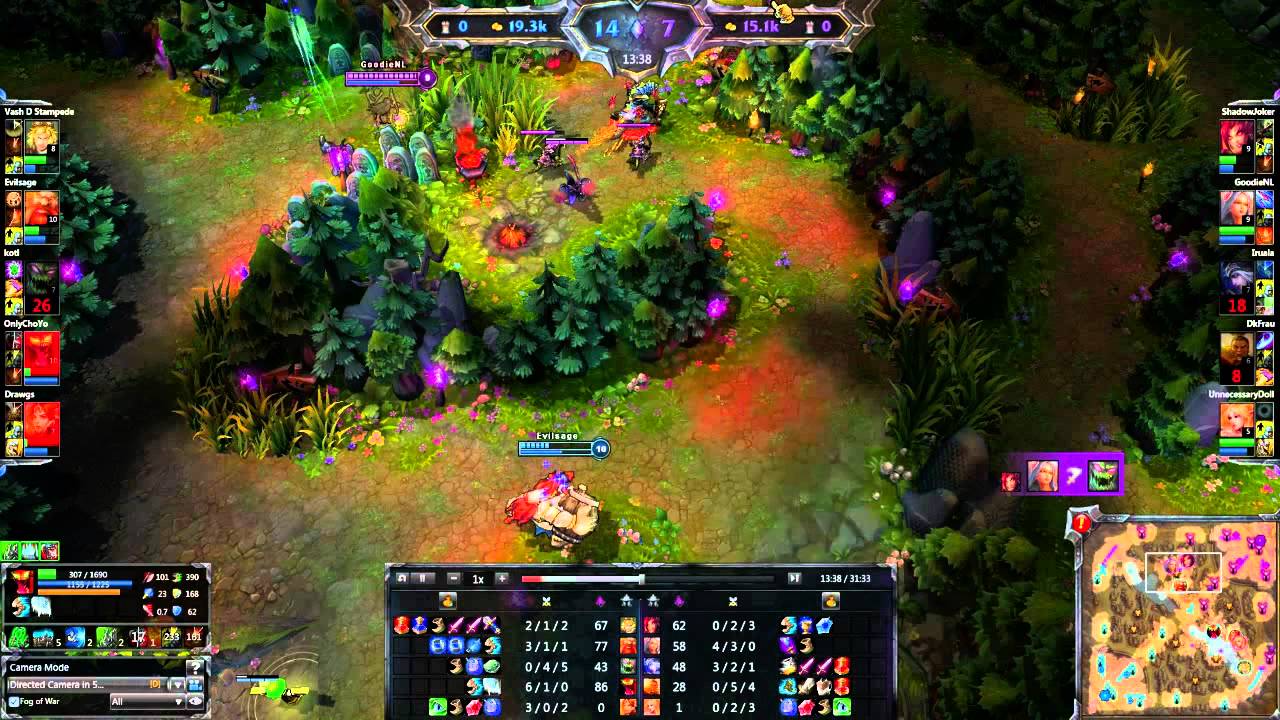 Разное в League Of Legends - Gragas mid terraria journey's end