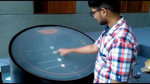 Skin Round - World First Round Multitouch PCAP Foil