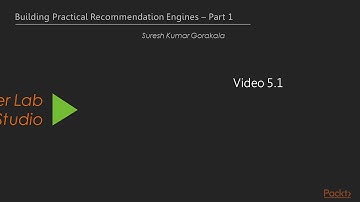 Building Practical Recommd Engines Part 1: Inst recommenderlab pacg in RStudio | packtpub.com