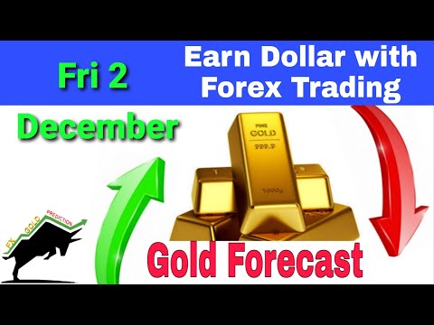 🔴GOLD VIEW | XAUUSD Analysis Gold  Forecast | Fx Gold Prediction | Forex Sekho Live Trading Signal