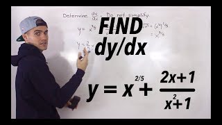 MCV4U (Unit 2 Test 2 Knowledge Question 4)