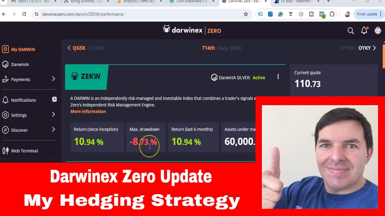 Darwinex Zero Update | See my Recovery Bot and Profit Retriever Bot ...