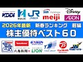 2026株主優待ランキングベスト60【前編】