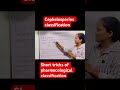 Cephalosporins classification #trending #viral #pharmacology #classification #shorts