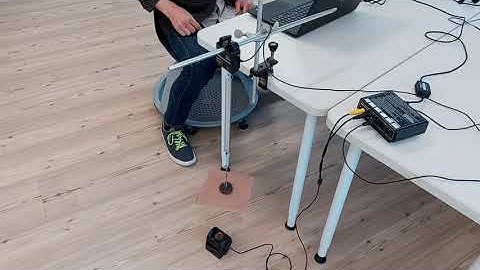 Experiment: Damped Oscillator