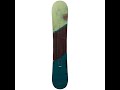 Spring Slush on the Rossignol Templar