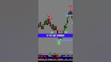 Powerful tools for powerful results