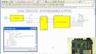 DesignSoft - Tina - What is Tina ?