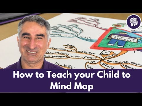 How To Teach Your Child To Mindmap