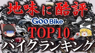 【グーバイク調査】意外と評価があまり高くないバイクは何か調査してみた。【ゆっくり解説】
