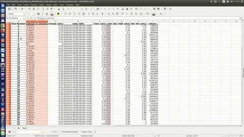 Cleaning up ASX JSON Stock Price Data