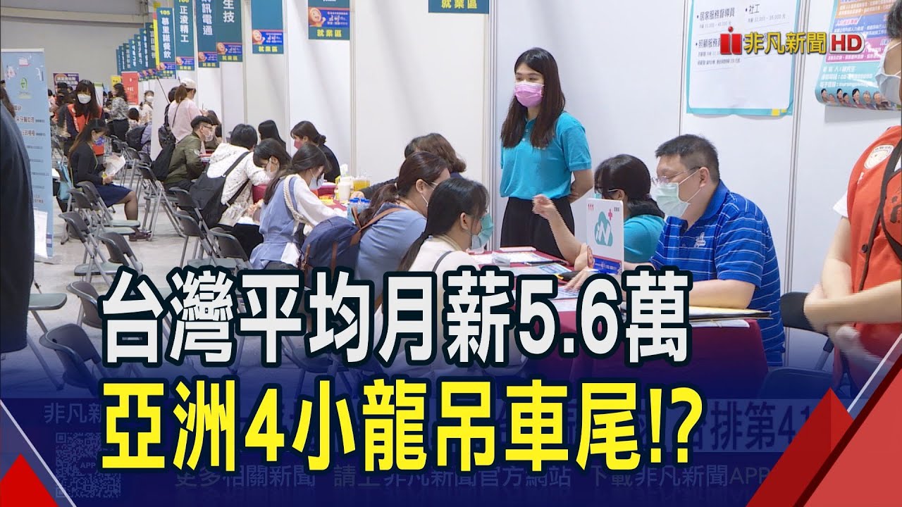 全球薪資PK！瑞士月薪24.5萬台幣NO.1 台灣第41名