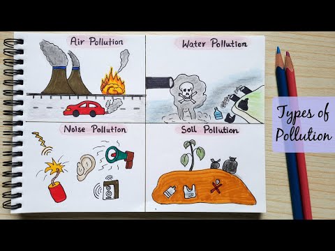 Pollution drawing easy | How to draw types of pollution drawing step by step | artYo