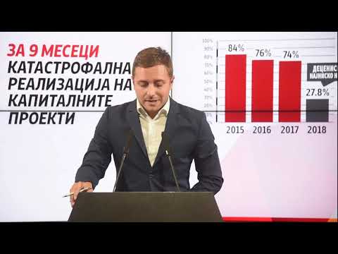 Прес конференција на Димче Арсовски 26 10 2018 - Новинарски прашања