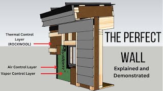 The Perfect Wall Explained with Examples