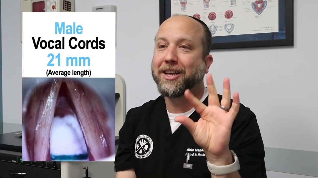 Q&A with Dr Mendelsohn: Vocal Feminization Surgery