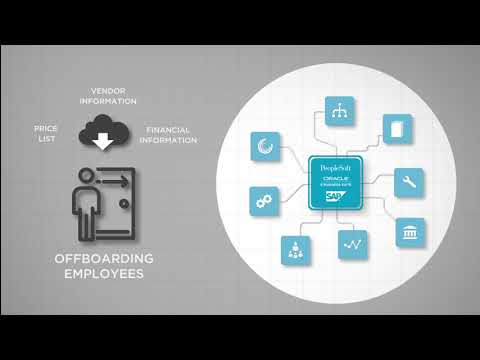 Video: Skillnaden Mellan SAP Och PeopleSoft