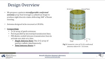 A Pattern Reconfigurable Conformal mmWave Antenna for 5G Applications