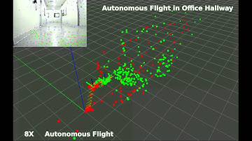 Tightly-Coupled Monocular Visual-Inertial Fusion for Autonomous Flight of Rotorcraft MAVs