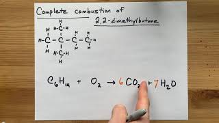 Complete Combustion of C6H14, 2,2-dimethylbutane