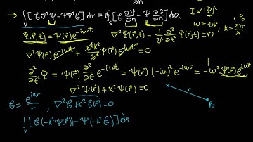 Difracción de Kirchhoff (Fresnel y Fraunhofer)