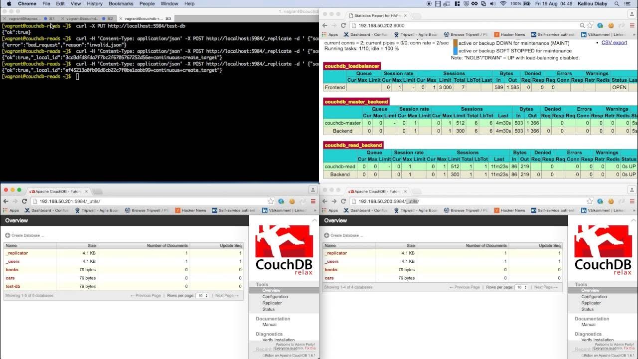 Couchdb replication YouTube