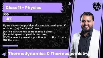 Figure shows the position of a particle moving on X-axis as x(m) function of time. (A) The partic...