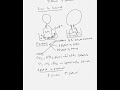 ⚡ NIOS Class 12 Chemistry | Solutions L-4 | Raoult’s Law, Derivation & Numericals Explained Easily