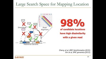 P&S Mobile and Accelerating Genomics - Lecture 4: Read Mapping (Spring 2023)