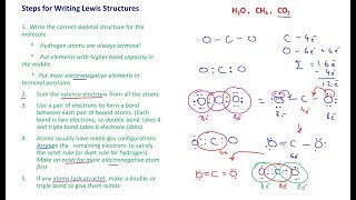Lewis Structures: Introduction, H2O, CH4, CO2