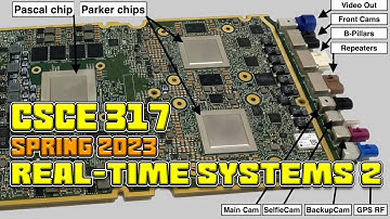 CSCE 317 Spring 2023 Lecture 12:  Real-time Systems 2