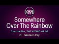 Somewhere Over The Rainbow C Medium Key Karaoke Piano With Lyrics Somewhere Over The Rainbow C Medium Key Karaoke Piano With Lyrics
