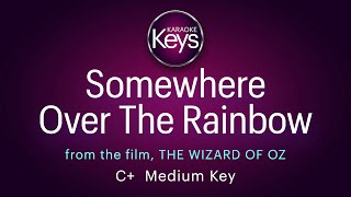 Somewhere Over The Rainbow ..... C   Medium Key ..... Karaoke Piano with Lyrics