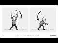 Class 3 Physical Education & Well Being