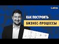 Как внедрить новые бизнес-процессы? | Олег Зубченок | Laba