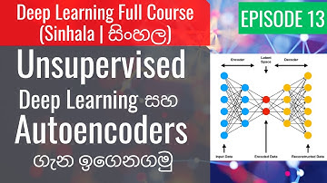 Deep Learning (සිංහල) Ep13 - Unsupervised Deep Learning සහ Autoencoders ගැන ඉගෙනගමු
