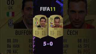 BUFFON VS CECH FIFA COMPARISON #shorts #football #fifa10 #fifa23