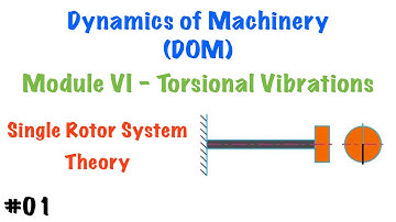 Torsional Vibrations of a Single Rotor System - Theory | DOM | Module 6 | KTU S6 ME