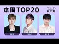 本周TOP20 周傑倫 聖誕星 Feat 楊瑞代 二連冠 汪蘇瀧周深表現優秀
