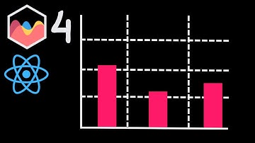 React Chart JS Add Dashed Lines in Grid Lines in Chart JS 4