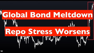 Repo Market Stress Worsens, Bonds Meltdown, MAJOR Volatility in Currencies - Fed Warnings Intensify