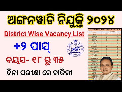 Odisha Anganwadi Vacancy
