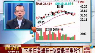 柯建維-0829 任何震盪回檔 都應站在買方∣能量新思維∣三立財經台CH88
