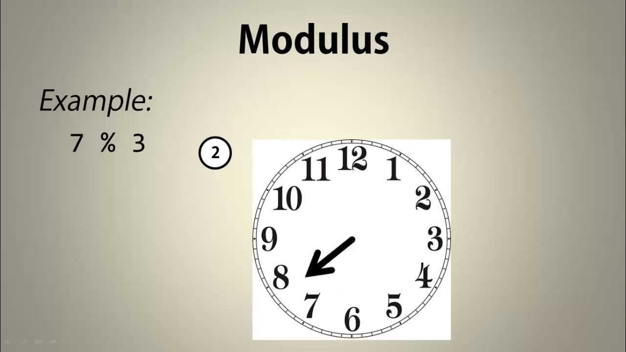 Modulus - Interactive Python - YouTube