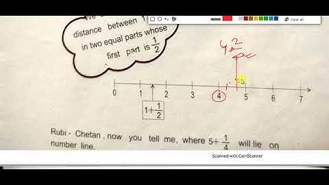 class-5 |  math | chepter-6 | part-3