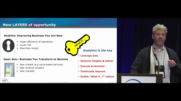 Implementing Analytics for Digital Transformation ...