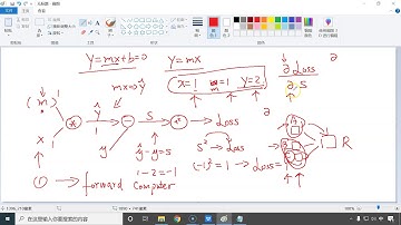 Mars老师教Pytorch 深度学习第三集