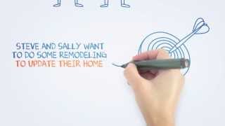 How it Works Video for Home improvement Financing